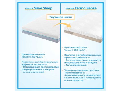 Матрас Промтекс-Ориент Multipacket Combi Optima 120х190