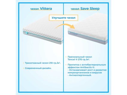 Матрас Промтекс-Ориент Soft Combi Strutto 2 60х120