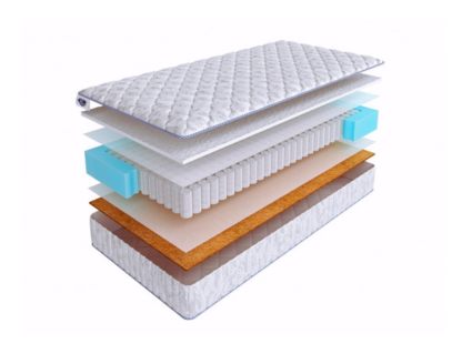 Матрас SkySleep Start Firm S500 43