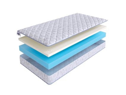 Матрас SkySleep Roller Cotton Memory 14 25