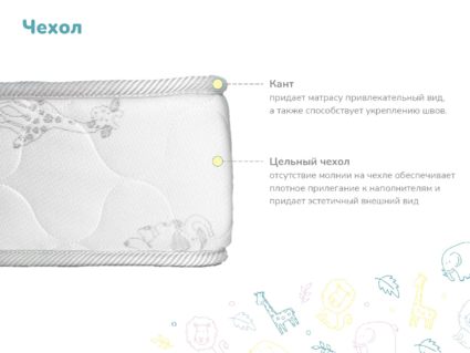 Матрас Димакс Изюминка 70х140