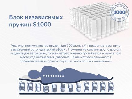 Матрас Димакс Relmas Memory S1000 90х190