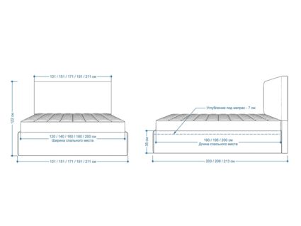 Кровать Lonax Фелиса велюр Dolly-1 200х200