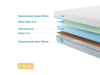 Матрас Промтекс-Ориент Roll Standart 10 Cocos M 22