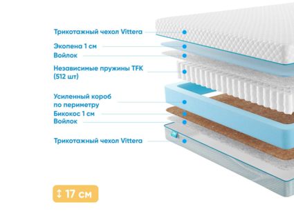 Матрас Промтекс-Ориент Soft Standart Bicocos 1 33