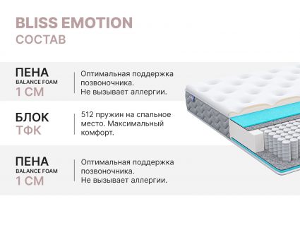 Матрас Димакс Bliss Emotion 120х190