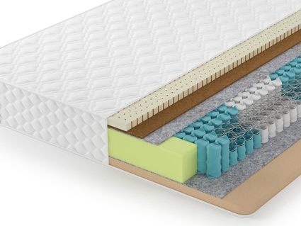 Матрас Lonax Memory-Medium Mix TFK 5 Zone 39