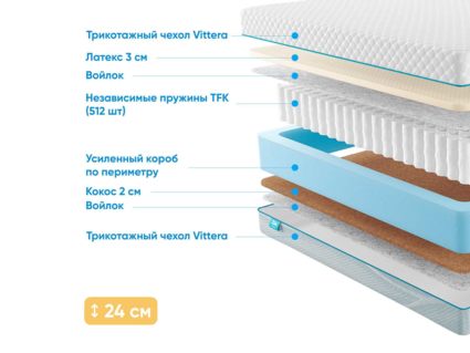 Матрас Промтекс-Ориент Soft 18 Combi 33