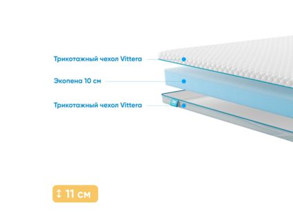 Матрас Промтекс-Ориент Roll Standart 10 51