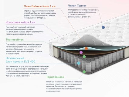 Матрас Димакс Оптима О-Премиум 2 155х200