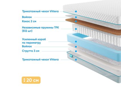 Матрас Промтекс-Ориент Soft Cocos Strutto 31