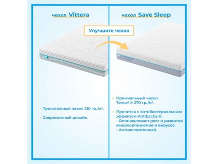 Матрас Промтекс-Ориент ErgoRoll 14 80х190