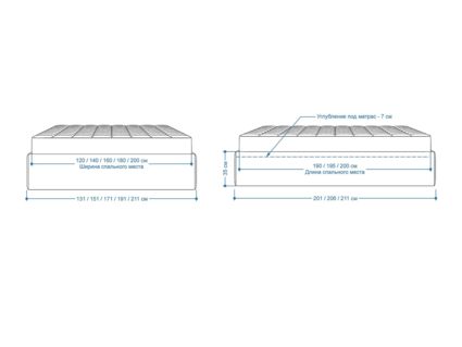 Кровать Lonax Белла велюр Dolly-1 (с подъемным механизмом)
