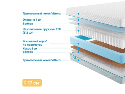 Матрас Промтекс-Ориент Soft Standart Cocos 1 34