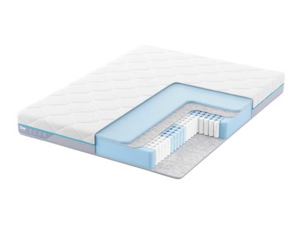 Матрас Промтекс-Ориент Multipacket Standart Side 31