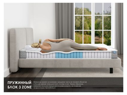 Матрас Димакс ОК Симпл 90х190