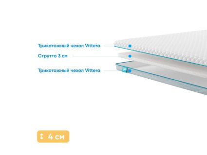 Наматрасник Промтекс-Ориент Strutto 3 95