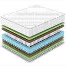 Матрас Denwir CLASSIC MIDDLE FOAM PLUS TFK 70х195