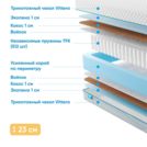 Матрас Промтекс-Ориент Soft 18 Rimus 70х140