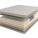 Матрас Mr.Mattress Vita L 100х200