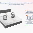 Матрас Димакс Relmas Foam 3Zone 80х195