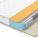 Матрас Denwir CLASSIC MEMO SOFT TFK 180х200