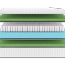 Матрас Denwir CLASSIC FOAM PLUS TFK 160х190