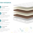 Матрас Димакс Спортсмен Плюс 70х185