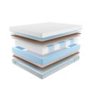 Матрас Промтекс-Ориент Soft 18 Rimus 70х140