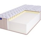 Матрас BeautyRoll Roll Foam 21 Massage LUX 70х190