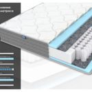 Матрас Димакс ОК Базис 130х185