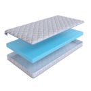 Матрас SkySleep Roller Econom 8 180х200
