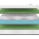 Матрас Denwir CLASSIC FOAM S1000 70х190