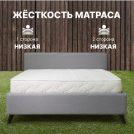 Матрас Димакс Элемент Софт дабл 140х200