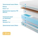 Матрас Промтекс-Ориент Soft 18 Standart Combi 1 160х180