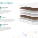 Матрас Димакс Мечтатель 80х160