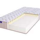 Матрас BeautyRoll Roll Foam 10 Massage LUX 70х190
