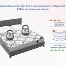 Матрас Димакс Твист Ролл Симпл 11 150х210