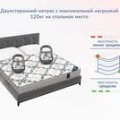 Матрас Димакс Твист Ролл Софт плюс 150х185