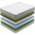 Матрас Denwir BEST MIDDLE RELAX FOAM S1000 90х195