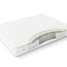 Матрас Materlux Ecologic Dream 70х195