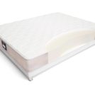 Матрас Materlux ECOLINE MAXI 70х190
