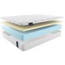 Матрас Materlux Paola 70х190