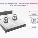 Матрас Димакс Relmas Light 3Zone 120х200