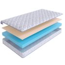 Матрас SkySleep Roller Cotton 8 Latex 100х185