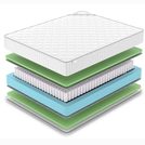 Матрас Denwir CLASSIC FOAM TFK 70х200