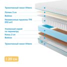 Матрас Промтекс-Ориент Soft Combi 200х200