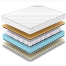 Матрас Denwir CLASSIC MEMO SOFT TFK 180х200
