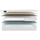 Матрас Materlux Ecologic Dream 70х195