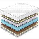 Матрас Denwir CLASSIC BALANCE SOFT PLUS S1000 70х140